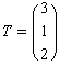 T = (3)       1       2