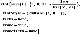 Plot[wave[t], {t, 0, 200 * (2 * π)/Min[ω1, ω2]},  PlotStyle -> {RGBColor[1, 0, 0]},  Ticks -> None,  Frame -> True,  FrameTicks -> None]